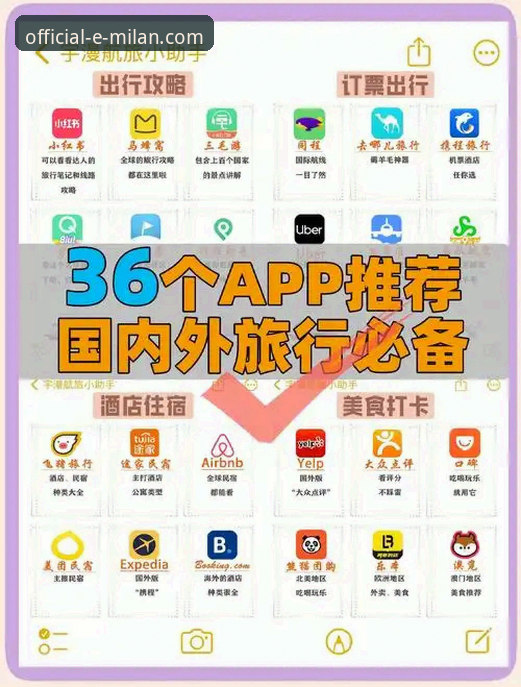 米兰APP功能完整指南：从下载到掌握所有核心玩法
